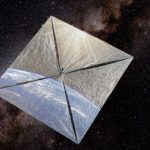 Ep. 262: Solar Sails Lightsail-1. Image credit: Planetary Society