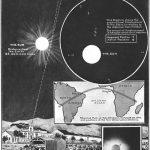 Ep. 371: Eddington Eclipse Experiment eddington_experiment