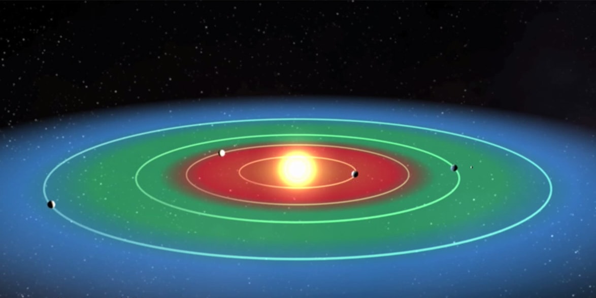 Ep. 543: Weird Issues: The Habitable Zone
